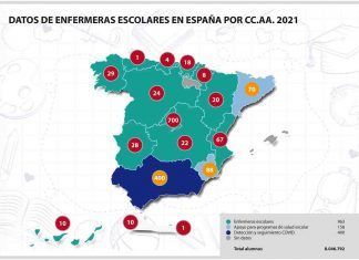 España suspende en Enfermería Escolar: una enfermera/o por cada 8.500 alumnos