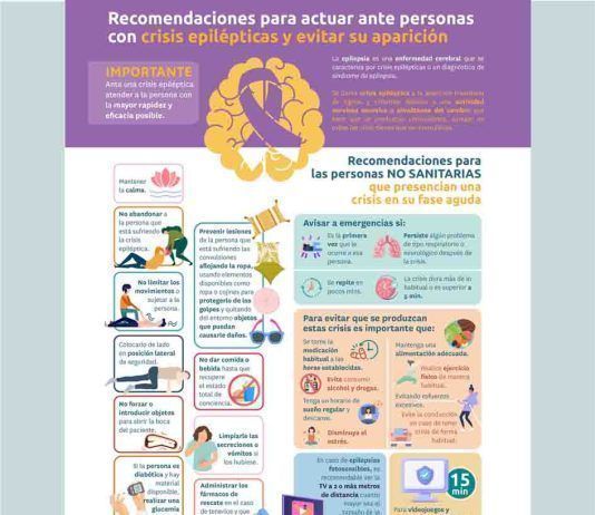 El Colegio te ofrece un nuevo Prescribe de SalusOne sobre actuación ante crisis epilépticas