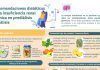 Recomendaciones dietéticas para insuficiencia renal crónica en prediálisis y diálisis, nuevo prescribe ofrecido por el Colegio