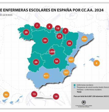 La Comunidad Valenciana cuenta con 437 enfermeras escolares, pero solo como refuerzo esporádico desde Atención Primaria