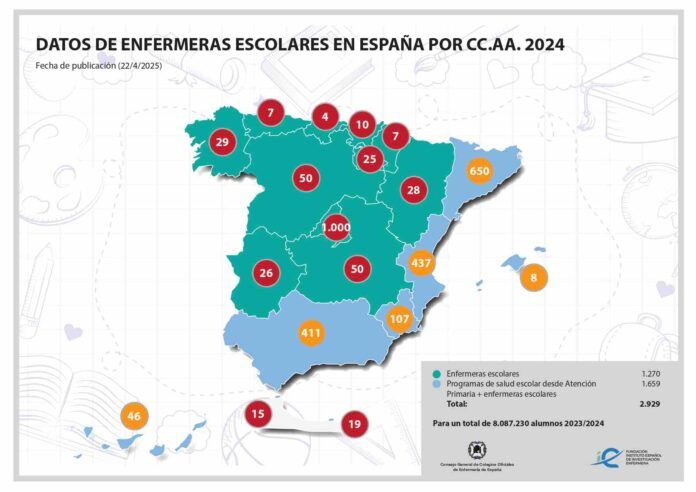 Datos de enfermeras escolares en España por CC.AA. 2024