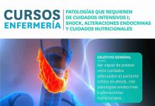 Nuevo curso online CFC del colegio “Patologías que requieren de cuidados intensivos I; shock, alteraciones endocrinas y cuidados nutricionales”