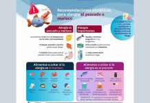Nuevo prescribe del Colegio: “Recomendaciones dietéticas para alergia al pescado o marisco”