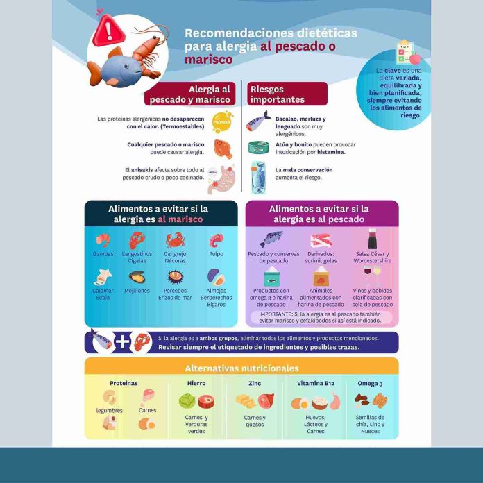 Infografía salus one (5) (1)