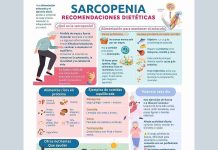Nuevo prescribe del Colegio: “Alimentación en pacientes con Sarcopenia”