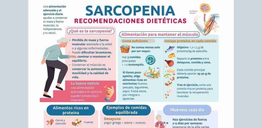 Nuevo prescribe del Colegio: “Alimentación en pacientes con Sarcopenia”