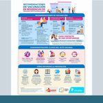 El Colegio te ofrece una nueva infografía basada en evidencias: “Recomendaciones de vacunación en residencias de personas institucionalizadas”